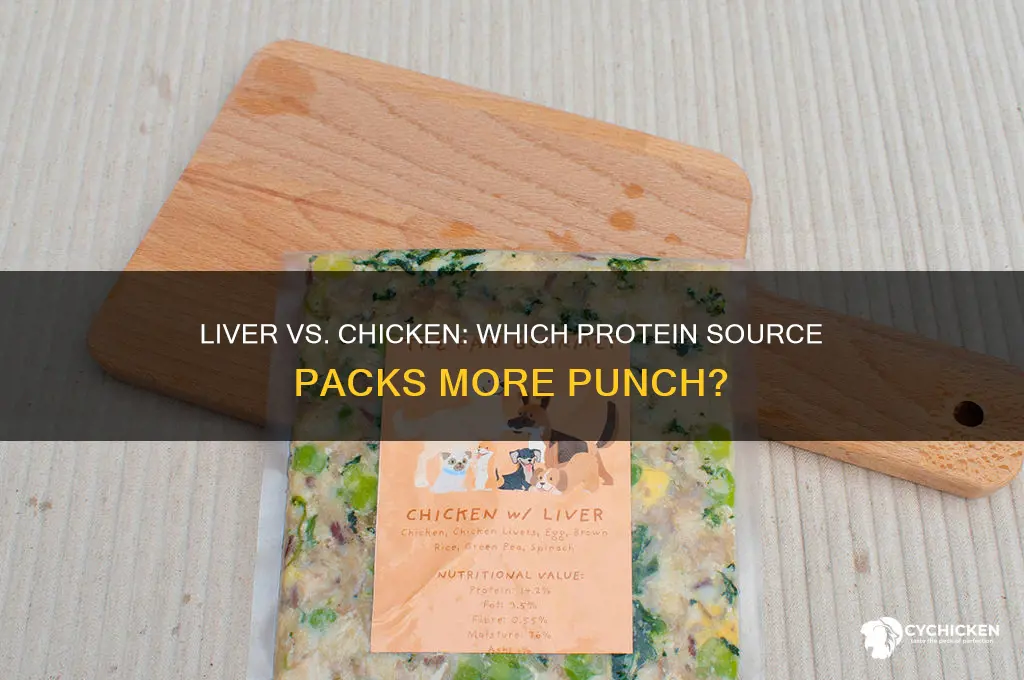 does liver have more protein than chicken