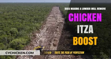 Does Lumber Mill Affect Chicken Itza Boost?
