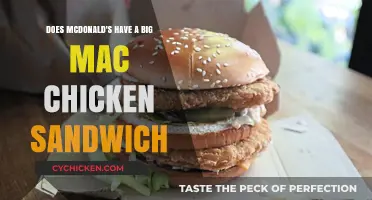 McDonald's Big Mac Chicken Sandwich: Fact or Fiction?