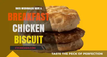 McDonald's Breakfast Chicken Biscuit: Availability and Menu Details Revealed