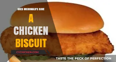 McDonald's Chicken Biscuit: Menu Availability and Tasty Details Revealed