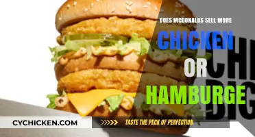 McDonald's Menu Battle: Chicken vs. Hamburger Sales Showdown