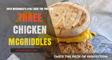 McDonald's Chicken McGriddles: Back for Good?