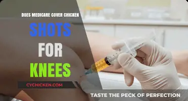 Medicare Coverage for Knee Injections: What You Need to Know