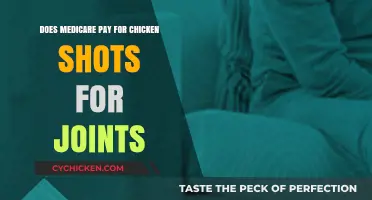 Does Medicare Cover Chicken Shots for Joint Pain Relief?