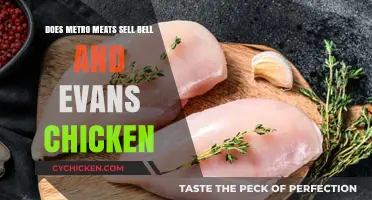 Does Metro Meats Offer Bell & Evans Chicken? Find Out Here
