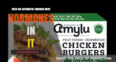No Antibiotic Chicken: Hormone-Free or Misleading Labeling?