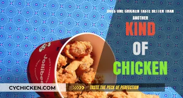 Why Do Some Chickens Taste Better?