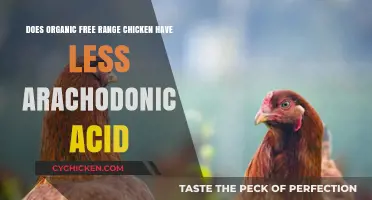 Free-Range Chicken: Less Arachidonic Acid?