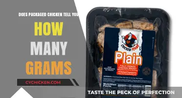 Packaged Chicken Labels: Do They Indicate Weight in Grams?