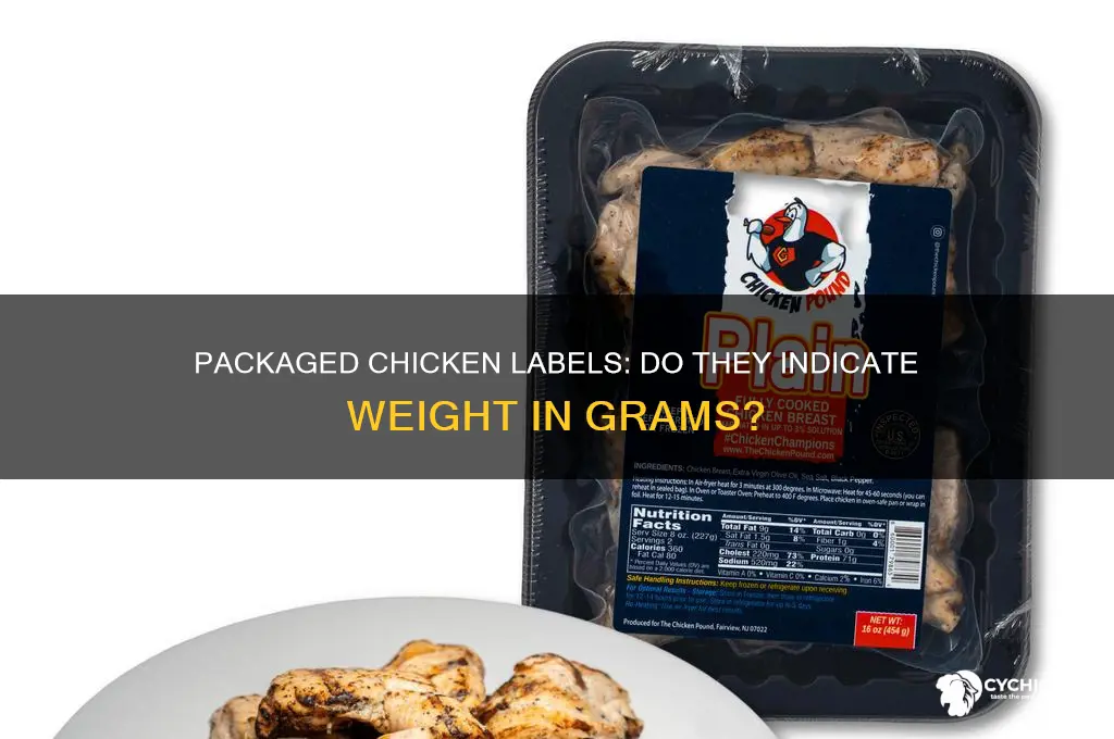does packaged chicken tell you how many grams
