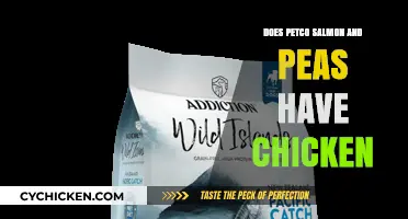 Does Petco Salmon and Peas Contain Chicken? A Detailed Review