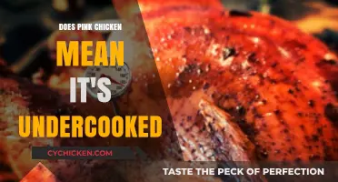 Is Pink Chicken Safe? Understanding Undercooked Poultry Risks