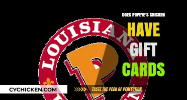 Popeye's Chicken Gift Cards: Availability, Purchase, and Redemption Guide