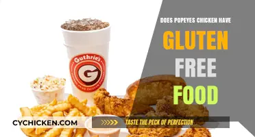 Popeyes Chicken: Exploring Gluten-Free Options on the Menu