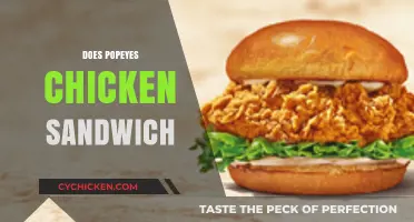 Does Popeyes Chicken Sandwich Live Up to the Hype?