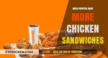 Popeyes vs. Rivals: Who Serves More Chicken Sandwiches?