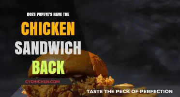 Popeye's Chicken Sandwich Returns: Is It Back for Good?