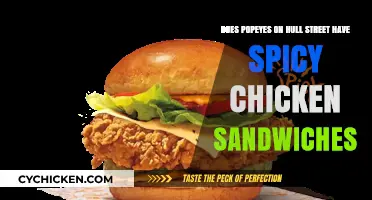 Popeyes Hull Street: Spicy Chicken Sandwich Availability Revealed