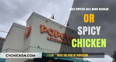 Popeyes Chicken Battle: Regular vs. Spicy – Which Sells More?