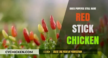 Is Popeyes' Red Stick Chicken Still on the Menu?