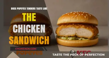 Popeyes Tenders vs. Chicken Sandwich: A Taste Comparison