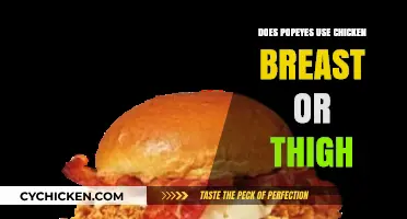 Popeyes Chicken: Breast or Thigh? Uncovering the Menu Mystery