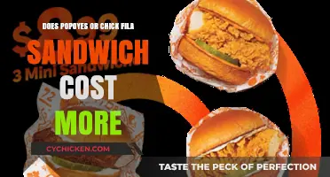 Popeyes vs. Chick-fil-A: Which Chicken Sandwich Costs More?
