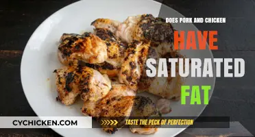 Pork vs. Chicken: Understanding Saturated Fat Content in Both Meats
