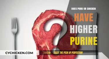 Pork vs. Chicken: Which Has Higher Purine Levels?