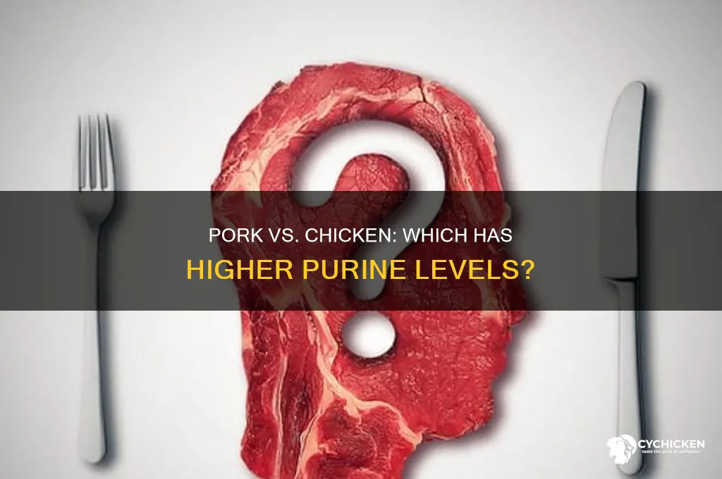does pork or chicken have higher purine
