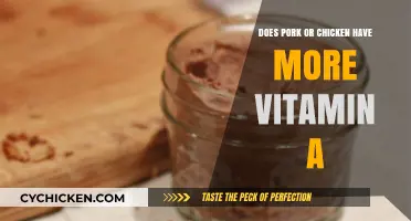 Pork vs. Chicken: Which Meat Offers More Vitamin A?