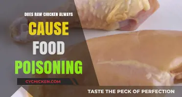 Raw Chicken and Food Poisoning: Debunking Myths and Ensuring Safety