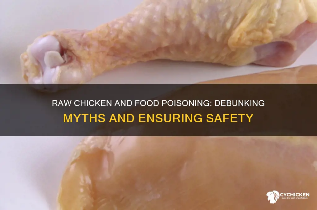 does raw chicken always cause food poisoning