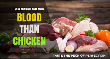 Red Meat vs. Chicken: Blood Content Comparison and Nutritional Facts