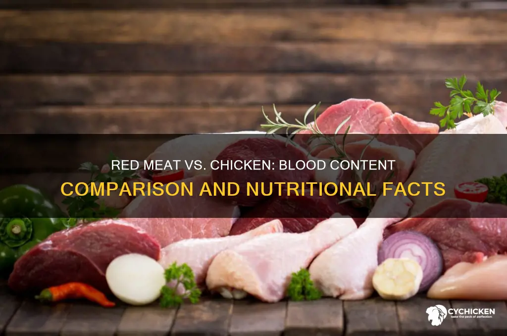 does red meat have more blood than chicken