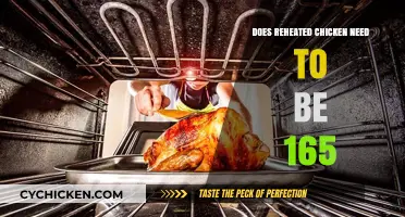 Reheating Chicken Safely: Must It Reach 165°F Every Time?