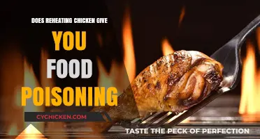 Reheating Chicken Safely: Avoiding Food Poisoning Risks and Best Practices