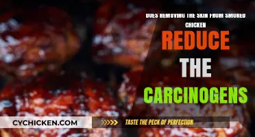 Smoked Chicken: Does Skinning Reduce Carcinogens?