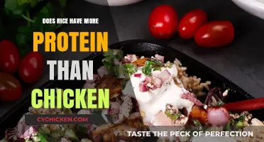Rice vs. Chicken: Which Has More Protein? A Nutritional Comparison
