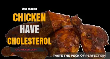 Roasted Chicken and Cholesterol: What You Need to Know