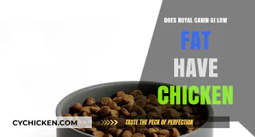 Royal Canin GI Low Fat: Chicken Content Explained for Pet Owners