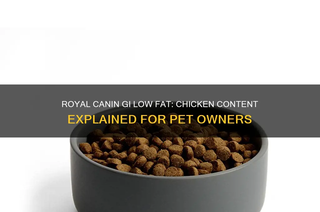 does royal canin gi low fat have chicken