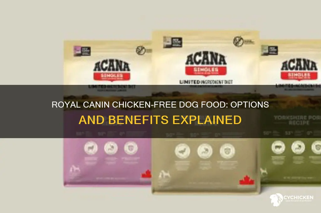 does royal canin have chicken free dog food