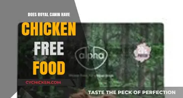 Royal Canin Chicken-Free Options: Exploring Poultry-Free Pet Food Choices