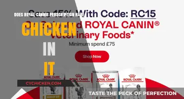 Royal Canin Prescription Diet: Does It Contain Chicken?