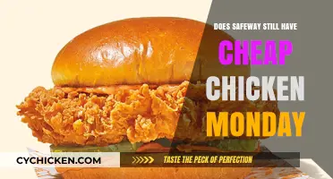 Cheap Chicken Monday at Safeway: Is the Deal Still Available?