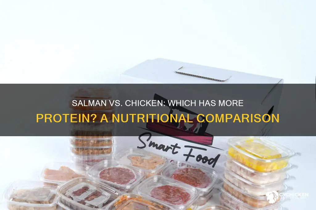 does salman have more protein than chicken