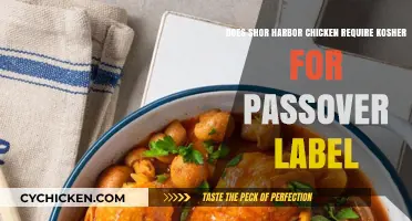 Kosher for Passover: Short Harbour Chicken Requirements