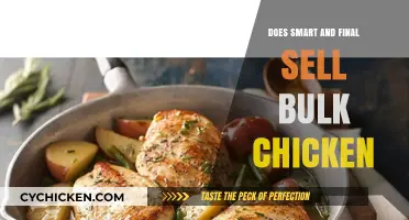 Smart & Final Bulk Chicken: Availability, Options, and Buying Tips